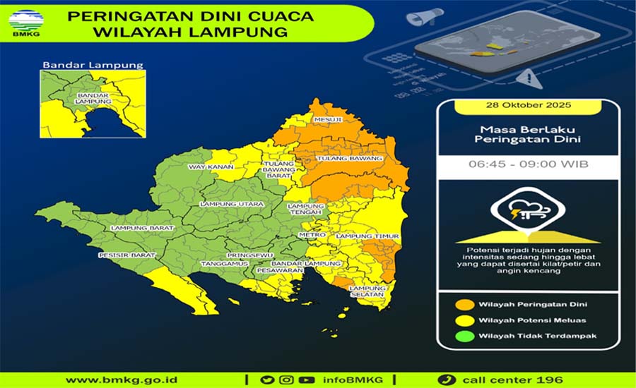 Foto BPBD Lampung Selatan Teruskan Peringatan Dini Cuaca Ekstrem dari BMKG